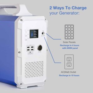 Charging the Alpha