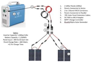 Bluetti Alpha Connection Diagram