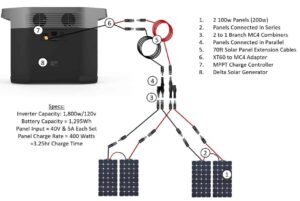 Delta Connection Diagram