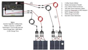 Goal Zero Yeti 1400 Wiring Diagram