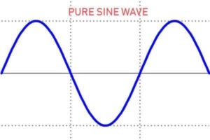 Pure Sine Wave Inverter