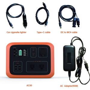 MAXOAK AC50 Accessories Included