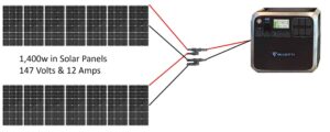 1400w Solar on Bluetti AC200