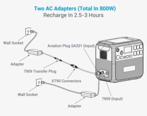 Charging Cord Diagram