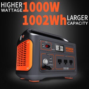 Explorer 1000 Outputs