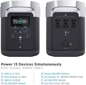 Delta 1300 Outlets