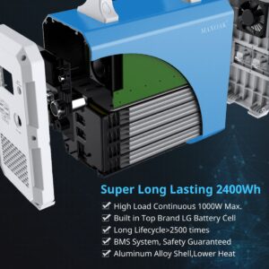 Bluetti EB240 High Quality Battery