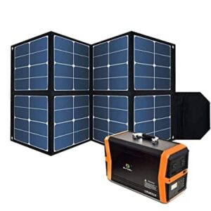 most portable solar panels worth