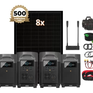 Delta Pro Kits