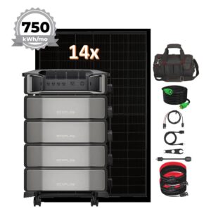 Delta Pro Ultra Kits